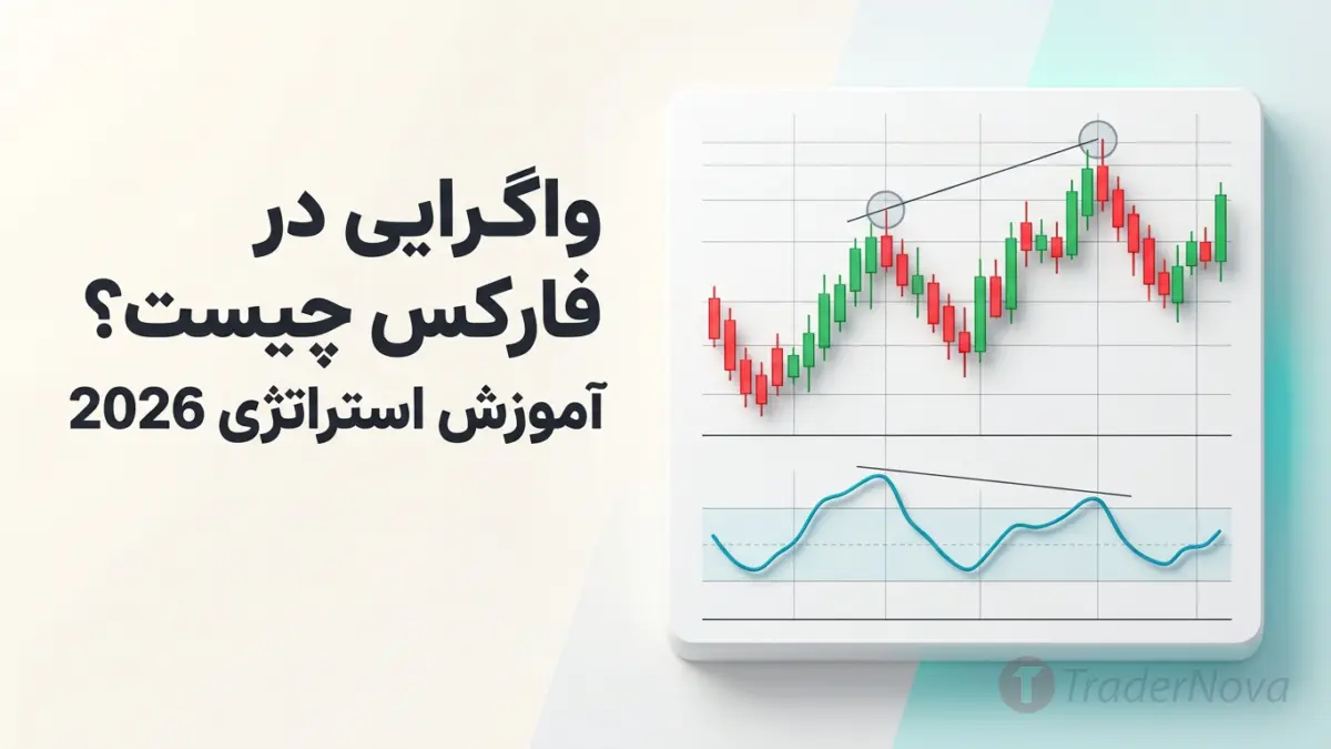 واگرایی در فارکس چیست؟ آموزش استراتژی 2026
