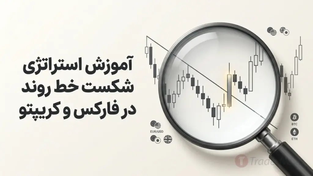 آموزش استراتژی شکست خط روند در فارکس و کریپتو