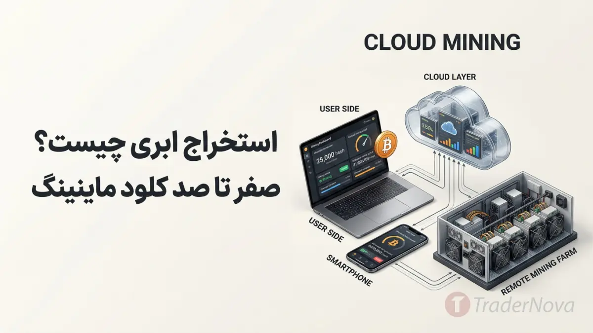 استخراج ابری چیست؟ صفر تا صد کلود ماینینگ