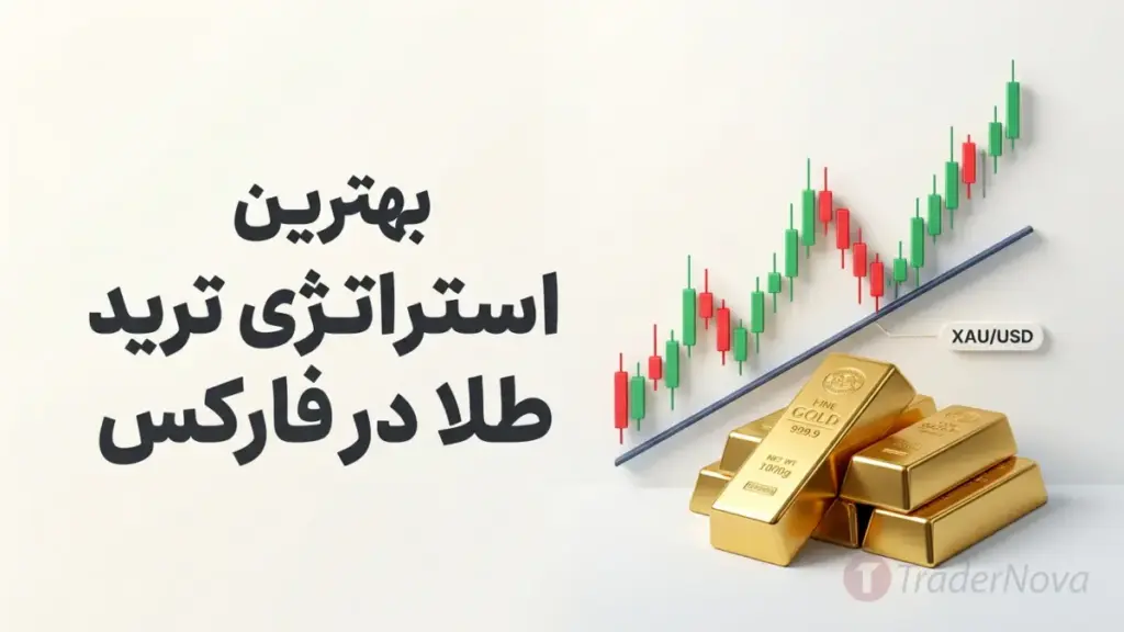 بهترین استراتژی ترید طلا در فارکس