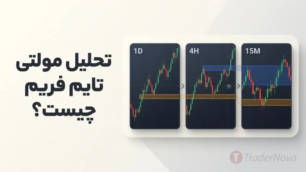 تحلیل مولتی تایم فریم چیست؟