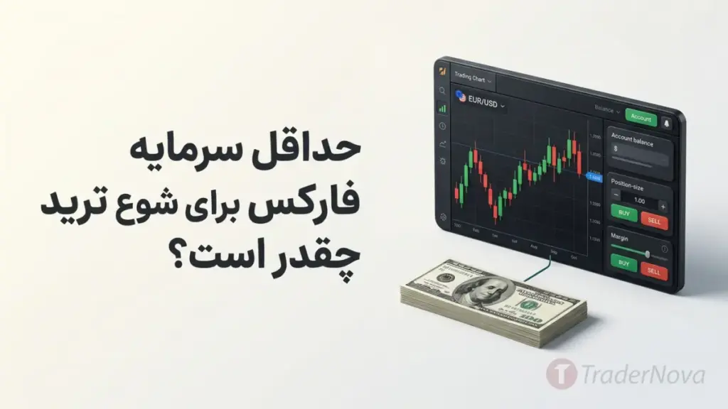 حداقل سرمایه فارکس برای شروع ترید چقدر است