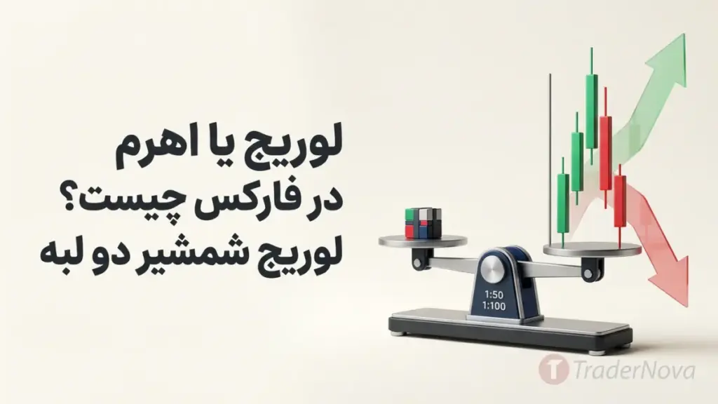 لوریج یا اهرم در فارکس چیست؟ لوریج شمشیر دو لبه